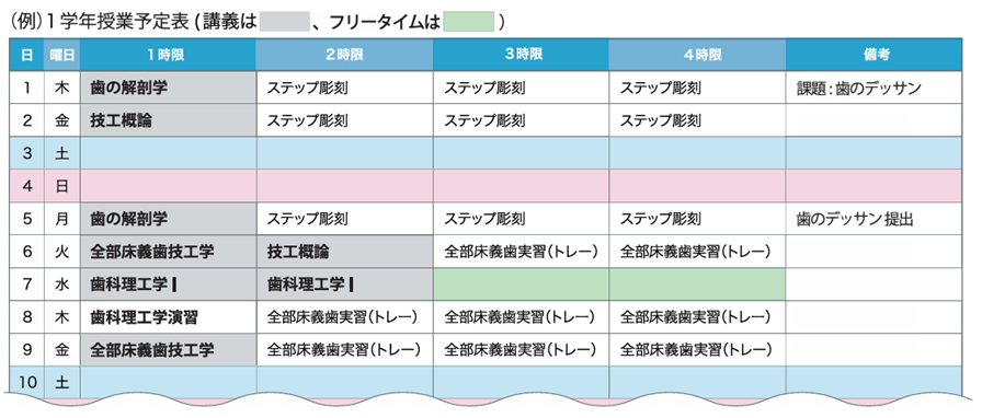 1週間のカリキュラム例_水曜日の午後を自由に使える余裕のあるカリキュラム編成