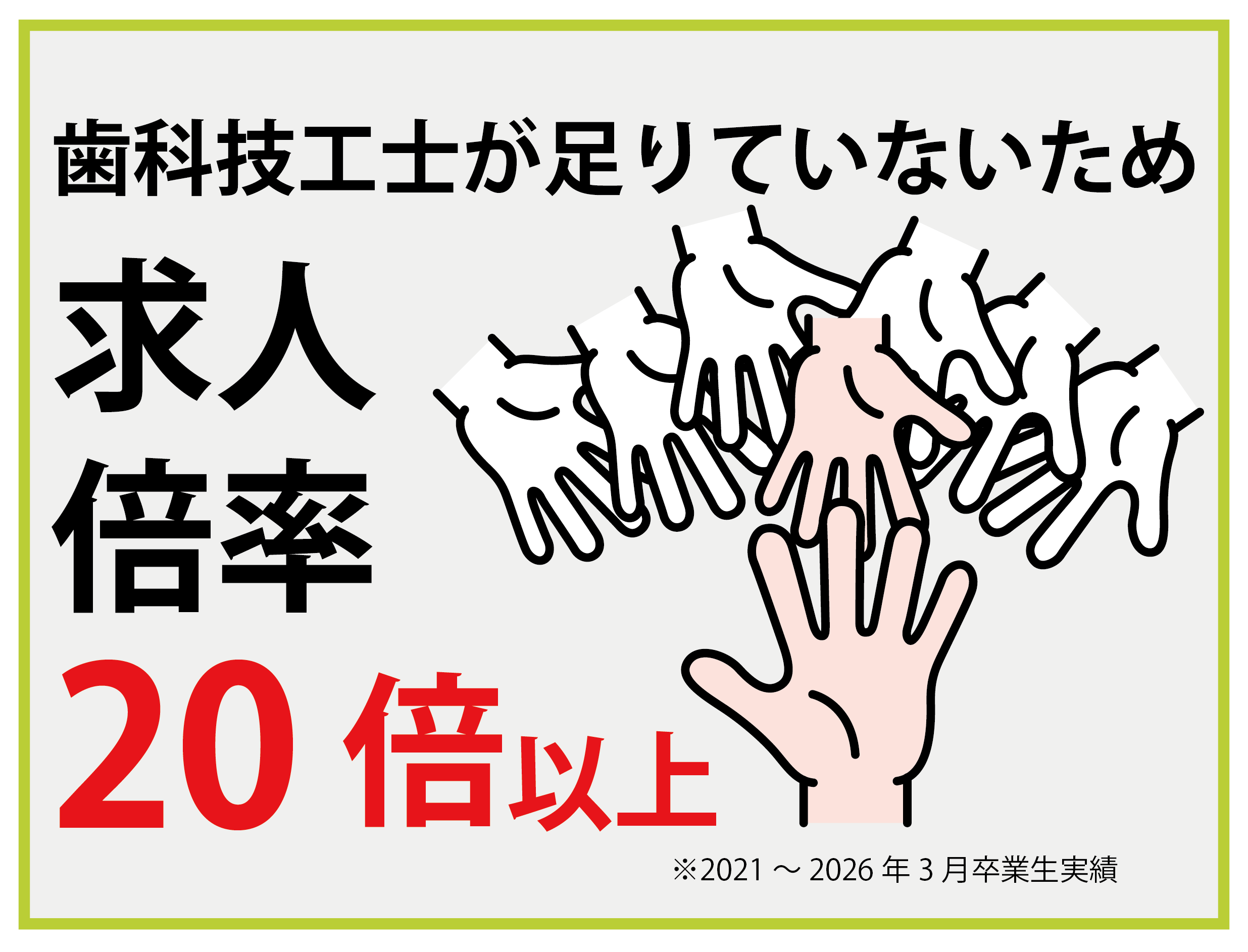 求人倍率20倍以上（2021～2026年3月卒業生）
